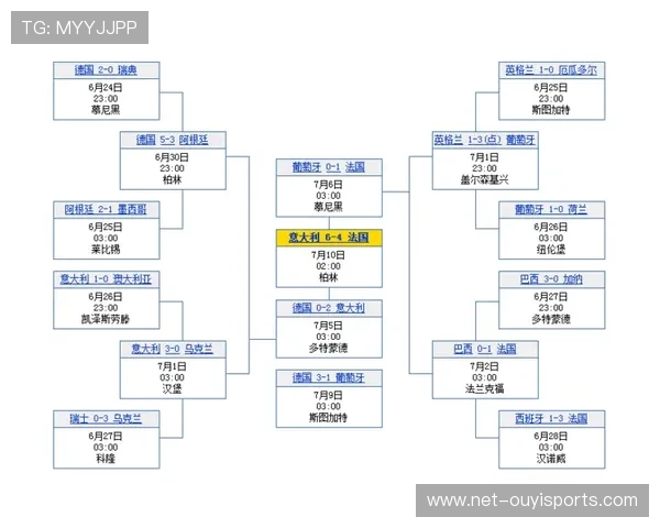 今日全球精彩足球赛事盘点及对阵赛程解析