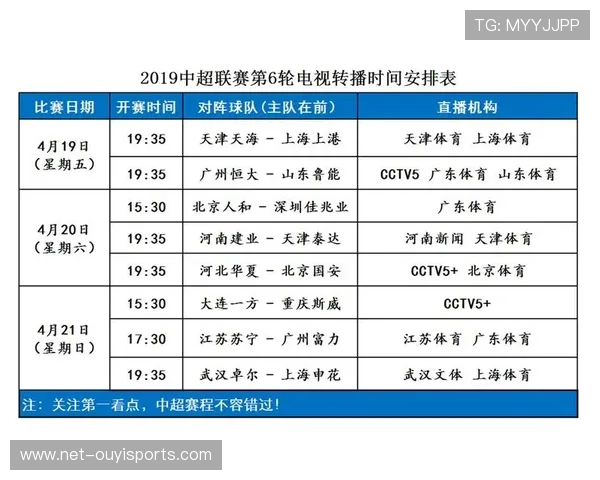 苏州超级联赛最新完整赛程及重要比赛时间安排 苏州超级联赛最新完整赛程及重要比赛时间安排
